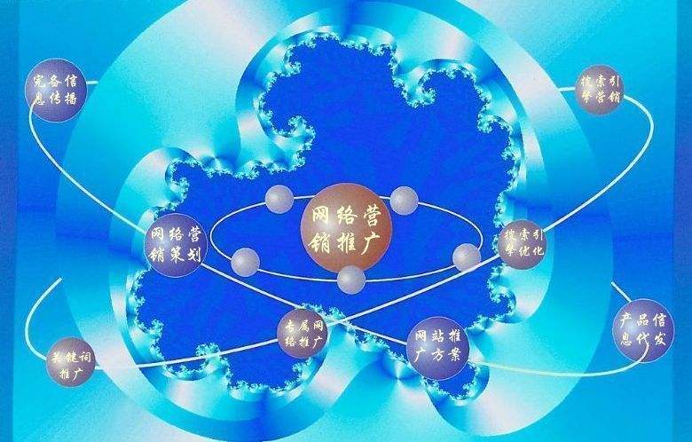 南安新媒体运营企业需要掌握的网络推广技巧有哪些